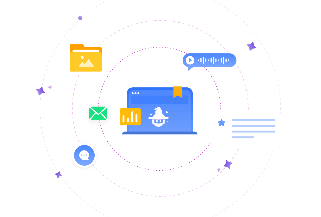 Integrated System Support