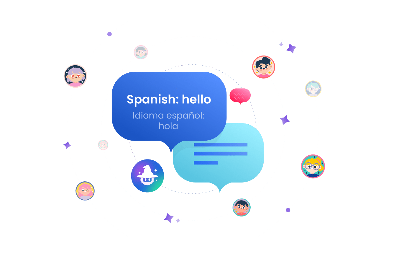 Language Translation Tools