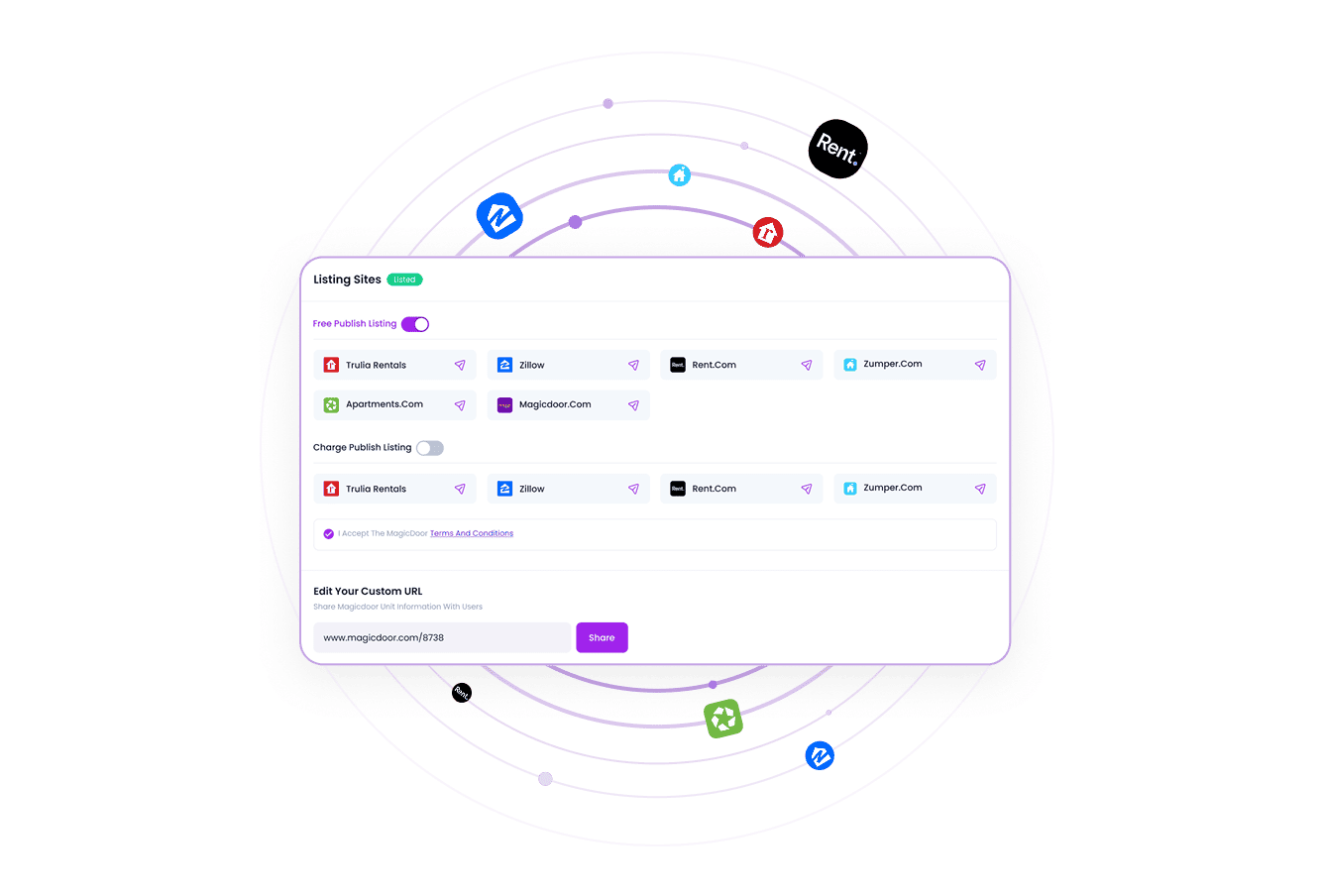 Automatic Platform Distribution